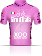 Giro d'Italia